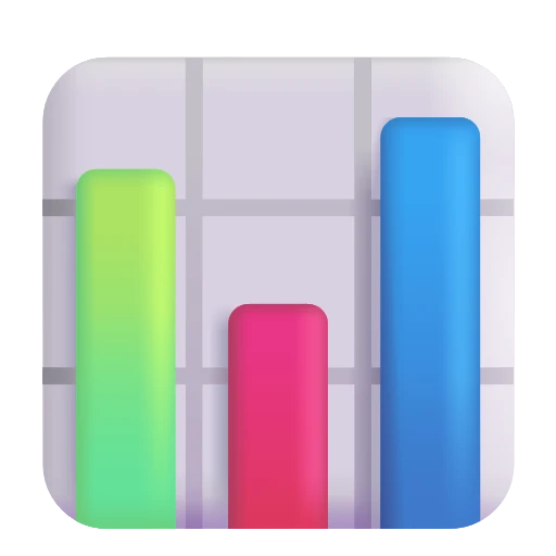 bar chart